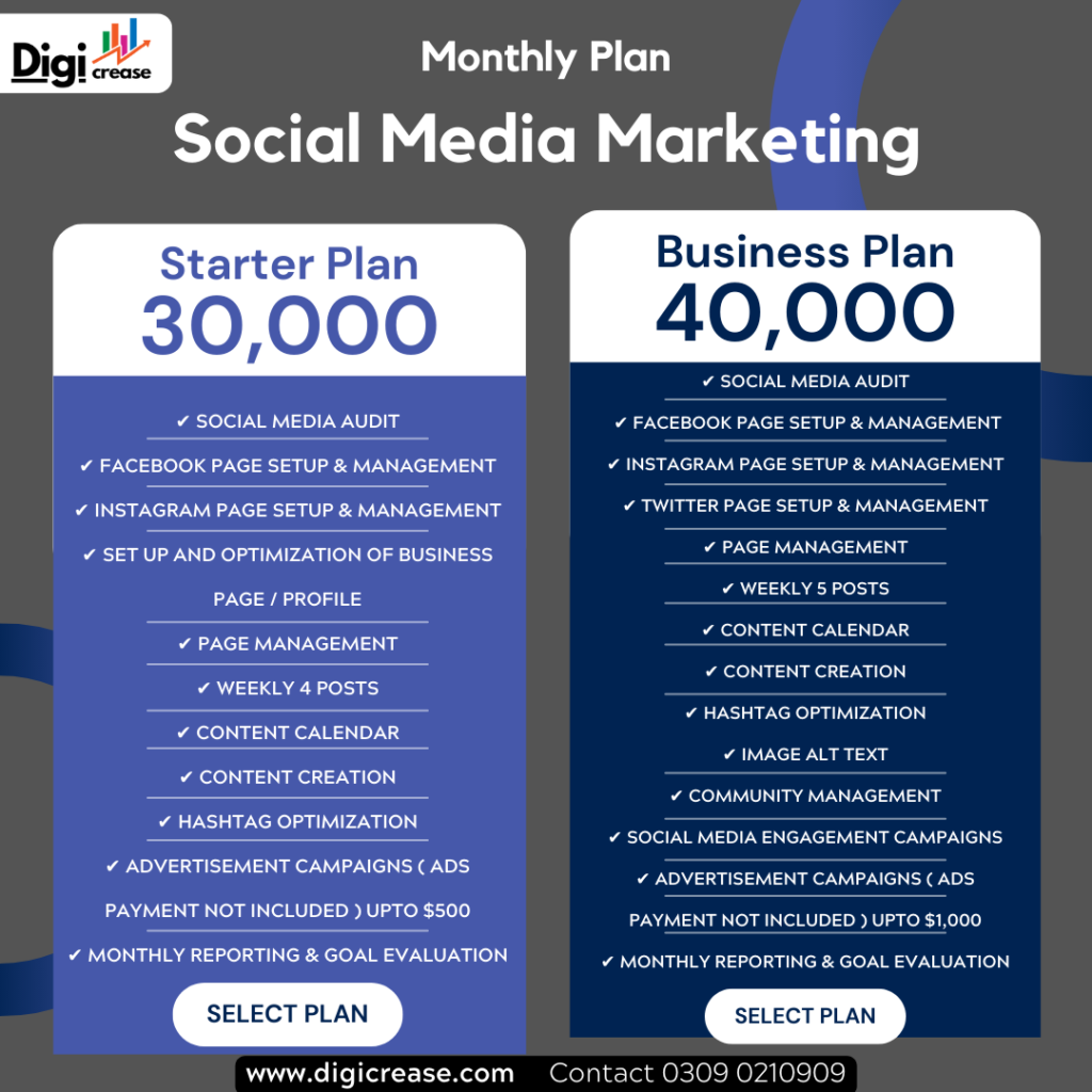 Social Media Marketing Packages - DigiCrease Digital Media Marketing Agency in Pakistan